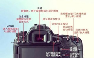 单反镜头按钮有什么用_单反镜头按钮怎么调