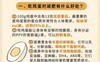 孕妇能多吃鸡蛋吗_孕期每天吃几个鸡蛋合适