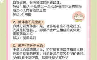 孕妇下体出血怎么办_孕早期出血原因