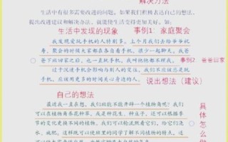 我有一个想法作文怎么写_小学生写作技巧