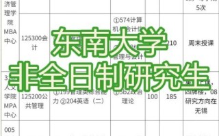 东南大学研究生招生网入口在哪_如何报名