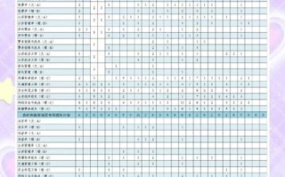 北京人民公安大学招生条件_毕业去向有哪些