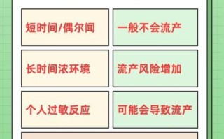 艾草孕妇能用吗_孕妇闻艾草味有影响吗