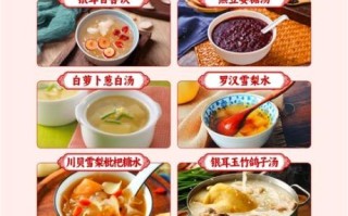 孕妇咳嗽吃什么好得快_孕妇咳嗽食疗偏方