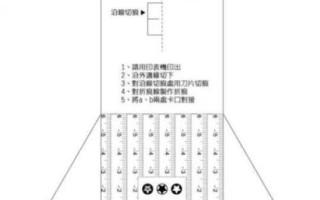 镜头锐度怎么测_镜头跑焦怎么判断