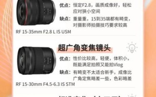 变焦镜头范围怎么选_变焦镜头范围多少合适