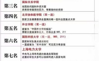 400多分能考什么大学_高考志愿填报指南