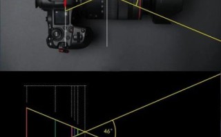 浅焦镜头是什么_浅焦镜头怎么拍