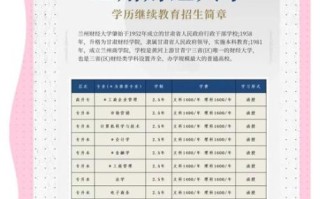 兰州财经大学是一本吗_兰州财经大学招生批次