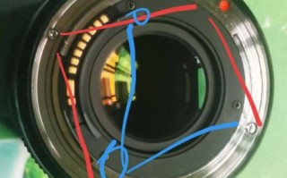 拆镜头是什么意思_如何拆镜头拍短视频