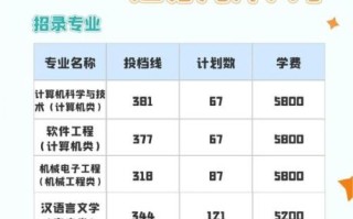 江苏海洋大学怎么样_江苏海洋大学有哪些王牌专业
