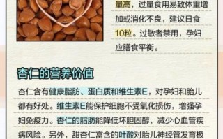 孕妇能吃杏仁吗_孕妇吃杏仁的注意事项