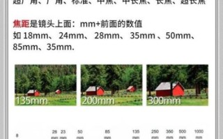 定焦镜头样片怎么看_新手如何快速上手