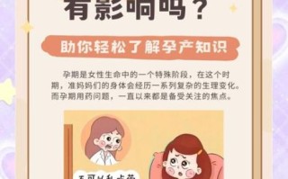 孕妇可以吃哪些消炎药_孕期安全用药指南
