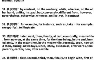 高考英语作文万能句子_如何灵活运用