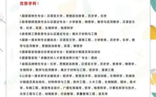 聊城大学是一本还是二本_聊城大学招生批次