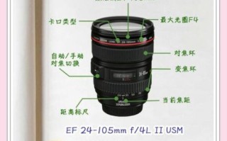 如何挑选合适镜头_镜头微调技巧