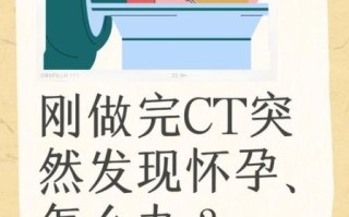 孕妇可以做ct检查吗_ct对胎儿有影响吗