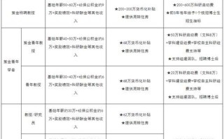 南京理工大学就业网怎么用_校园招聘流程是什么