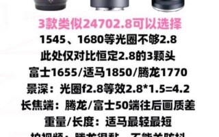 变焦镜头怎么选_变焦镜头推荐