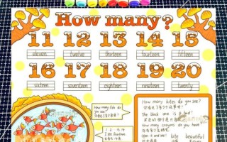 how_to_write_a_6th_grade_english_composition