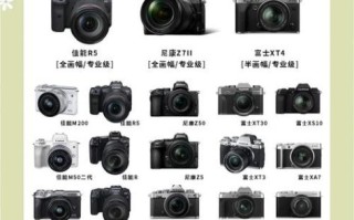 单反相机怎么选_新手入门单反推荐