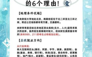 中央财经大学继续教育学院怎么样_报名条件