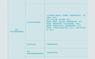 烟台大学研究生院怎么样_如何报考