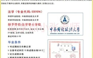 中南财经政法大学继续教育学院怎么样_如何报名