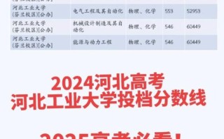 河北工业大学录取分数线_2024最新预测
