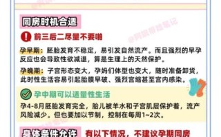 小孕妇孕交安全吗_孕早期同房注意事项