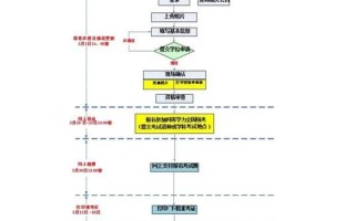 青岛理工大学研究生院怎么样_报考流程