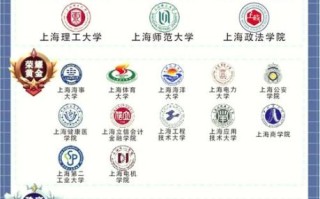 上海有哪些大学_上海高校排名