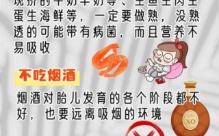 孕妇能吃甜酒汤圆吗_孕期饮食禁忌