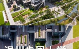 温州肯恩大学怎么样_值得报考吗