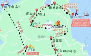 去厦门旅游最佳时间_鼓浪屿自由行攻略