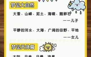 孕妇梦见写作是什么意思_胎梦写作预示生男生女