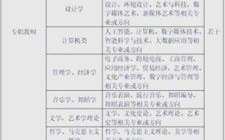 中国传媒大学南广学院是几本_南广学院属于几本院校