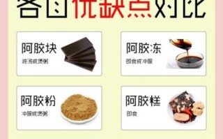 孕妇能吃阿胶吗_怀孕吃阿胶的注意事项