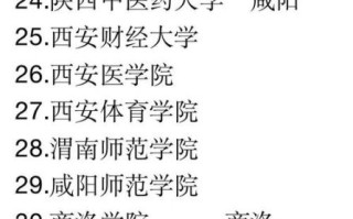 西安有哪些大学_西安最好的大学排名