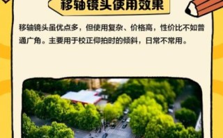 移轴镜头怎么选_移轴镜头适合拍什么