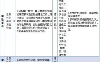 北京科技大学就业信息网怎么用_北科大招聘信息在哪看