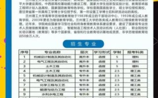 兰州理工大学就业信息网怎么用_招聘信息在哪看