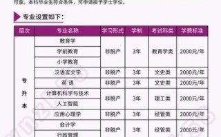 云南师范大学怎么样_云南师范大学专业排名