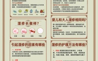 孕妇湿疹怎么止痒_孕妇湿疹止痒方法有哪些