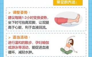 孕妇手脚浮肿正常吗_如何快速缓解