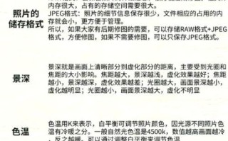 FD镜头光圈怎么调_FD镜头光圈值怎么看