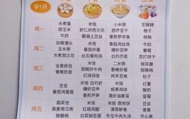 孕妇饭吃什么好_孕妇饭怎么做才营养