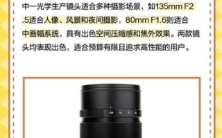 中一镜头怎么样_中一镜头值得买吗