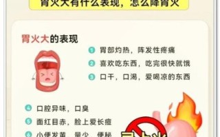 孕妇上火怎么办_孕妇上火吃什么降火